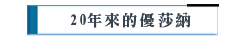 健康部落格